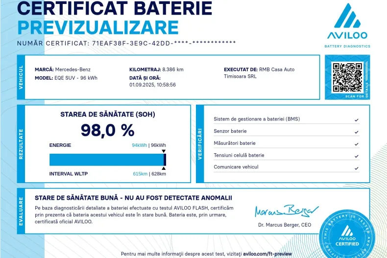 Mercedes-Benz EQE din 2024 cu 5.000 km - oferta MER104358 - foto 2