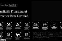 Mercedes-Benz C din 2024 cu 21.745 km - oferta MER104482 - foto 2