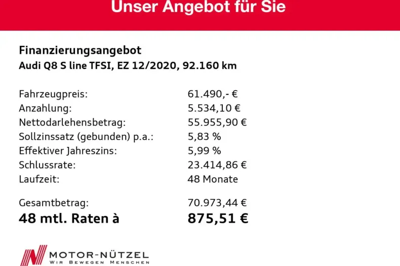 Audi Q8 din 2020 cu 92.160 km - oferta AUD104822 - foto 18