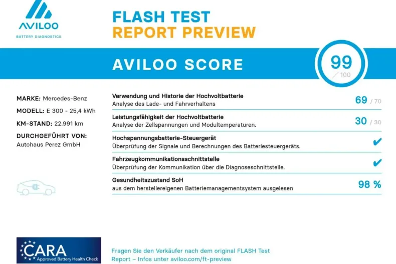 Mercedes-Benz E 300 din 2023 cu 22.989 km - oferta MER105274 - foto 22