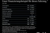 Mercedes-Benz CLE 200 din 2024 cu 16.200 km - oferta MER106365 - foto 17