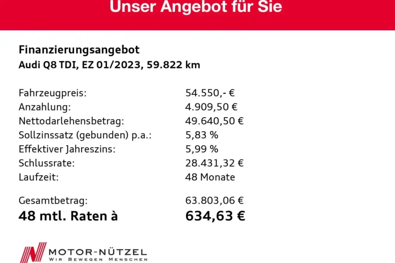 Audi Q8 din 2023 cu 59.822 km - oferta AUD107144 - foto 18