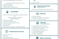 BMW X4 din 2020 cu 98.770 km - oferta BMW108717 - foto 27