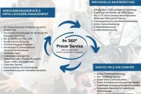 BMW X6 din 2023 cu 59.780 km - oferta BMW109279 - foto 19