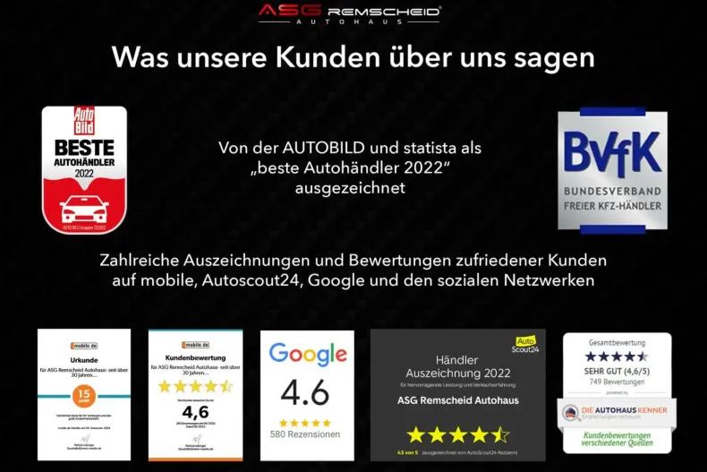 Audi RSQ8 din 2022 cu 65.000 km - oferta AUD109585 - foto 20