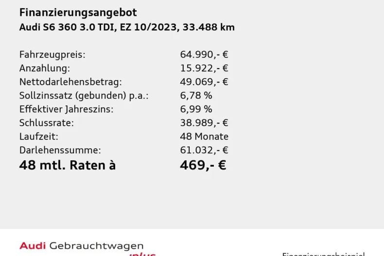 Audi S6 din 2023 cu 33.488 km - oferta AUD110145 - foto 2