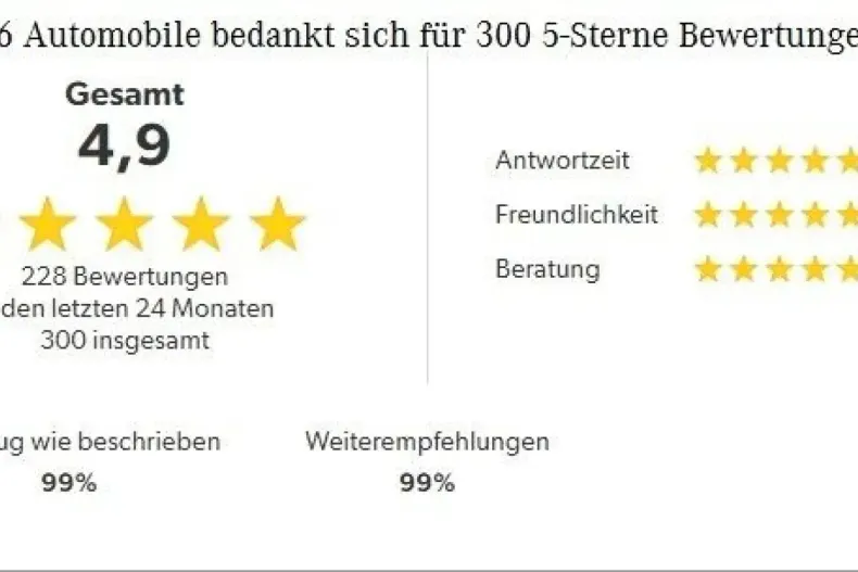 Mercedes-Benz GLE 53 AMG din 2021 cu 86.000 km - oferta MER112445 - foto 17