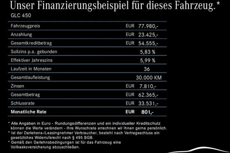 Mercedes-Benz GLC 450 din 2024 cu 13.685 km - oferta MER112608 - foto 11