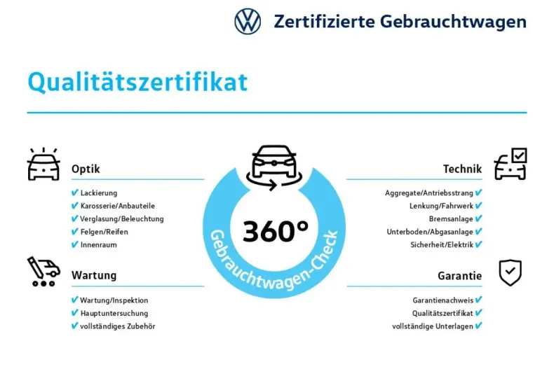 Volkswagen Touareg din 2024 cu 15.650 km - oferta VOL113730 - foto 7