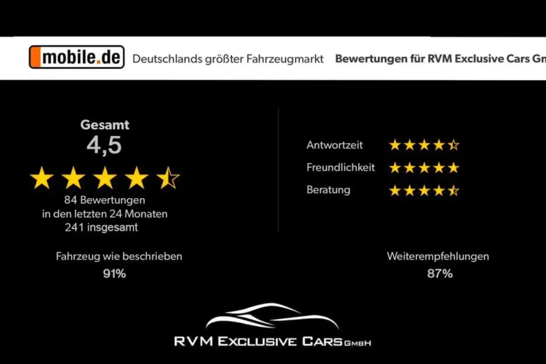 Porsche Macan din 2021 cu 45.337 km - oferta POR114658 - foto 26