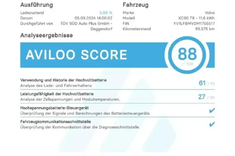 Volvo XC90 din 2021 cu 95.575 km - oferta VOL115156 - foto 17