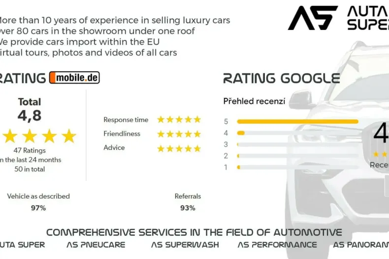 Ferrari F8 din 2022 cu 23.000 km - oferta FER115589 - foto 30