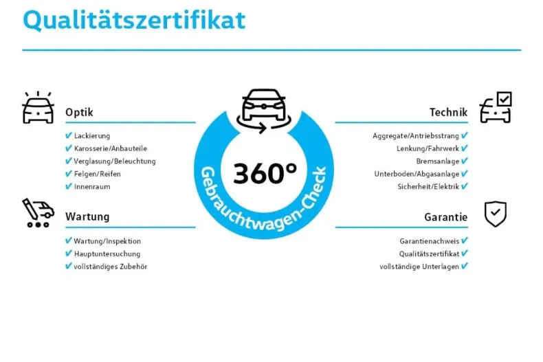 Volkswagen Touareg din 2024 cu 22.028 km - oferta VOL116320 - foto 21