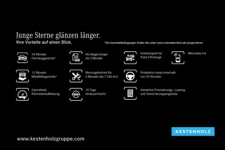 Mercedes-Benz AMG GT din 2024 cu 7.576 km - oferta MER116563 - foto 17