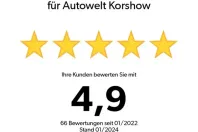 Audi A6 din 2023 cu 23.999 km - oferta AUD116806 - foto 32