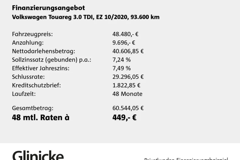 Volkswagen Touareg din 2020 cu 93.600 km - oferta VOL116995 - foto 2