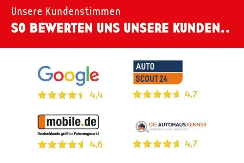 Volkswagen Touareg din 2024 cu 28.449 km - oferta VOL117145 - foto 4