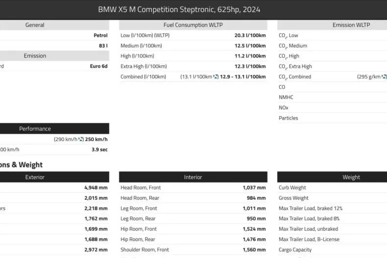 BMW X5 M din 2023 cu 34.500 km - oferta BMW117298 - foto 10