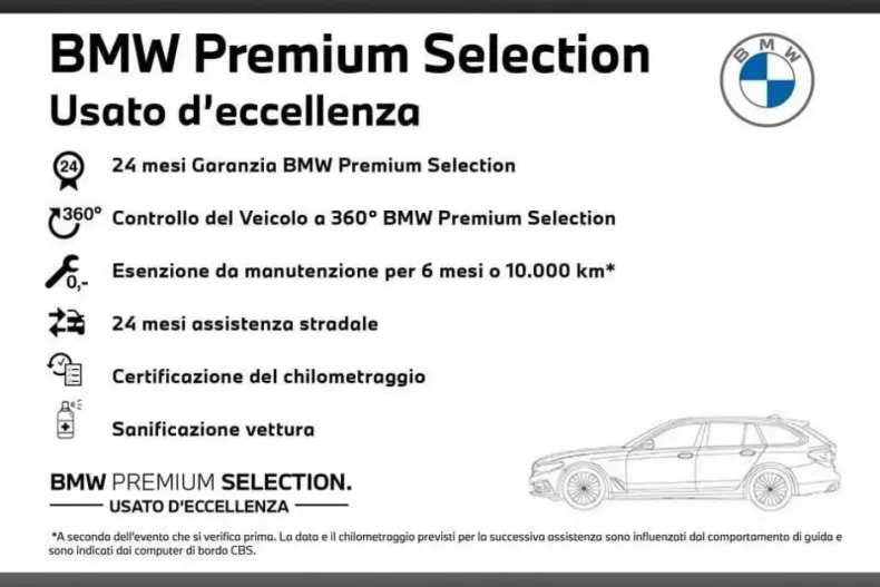 BMW X5 din 2021 cu 52.754 km - oferta BMW117395 - foto 2