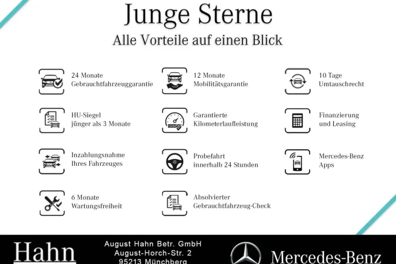 Mercedes-Benz GLC 200 din 2023 cu 16.162 km - oferta MER118918 - foto 13