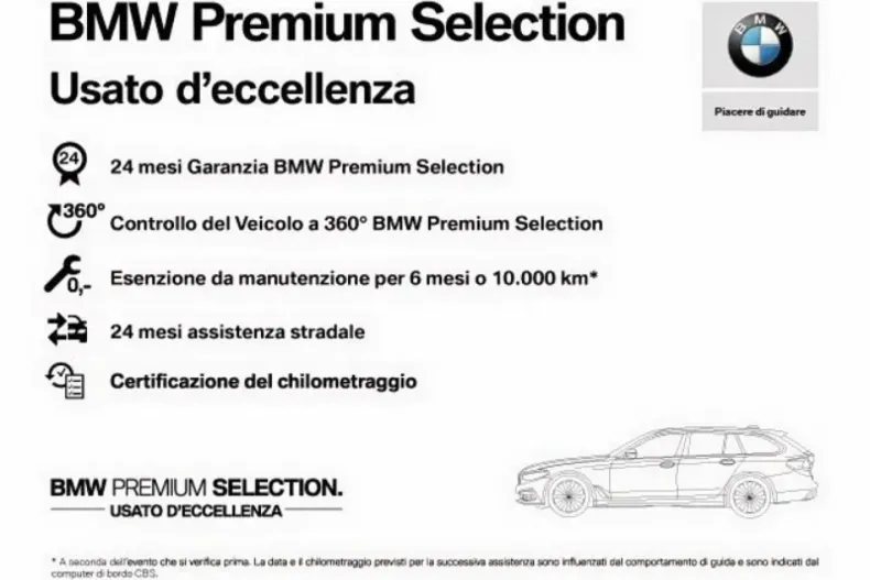 BMW X5 din 2022 cu 86.724 km - oferta BMW118961 - foto 2
