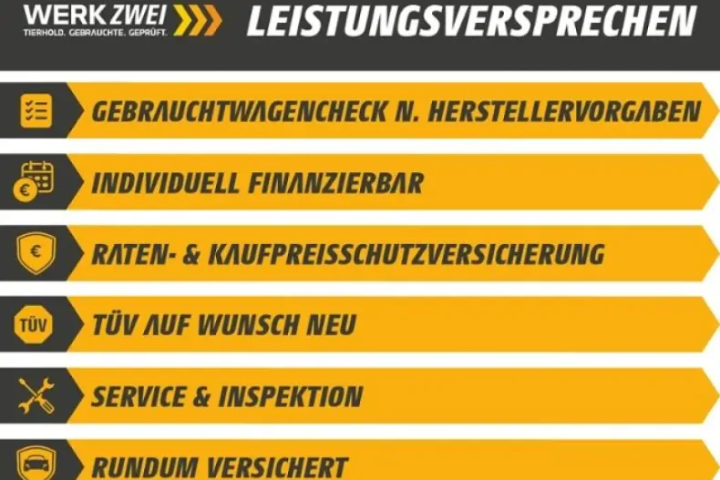 Volvo XC60 din 2023 cu 17.300 km - oferta VOL119148 - foto 20