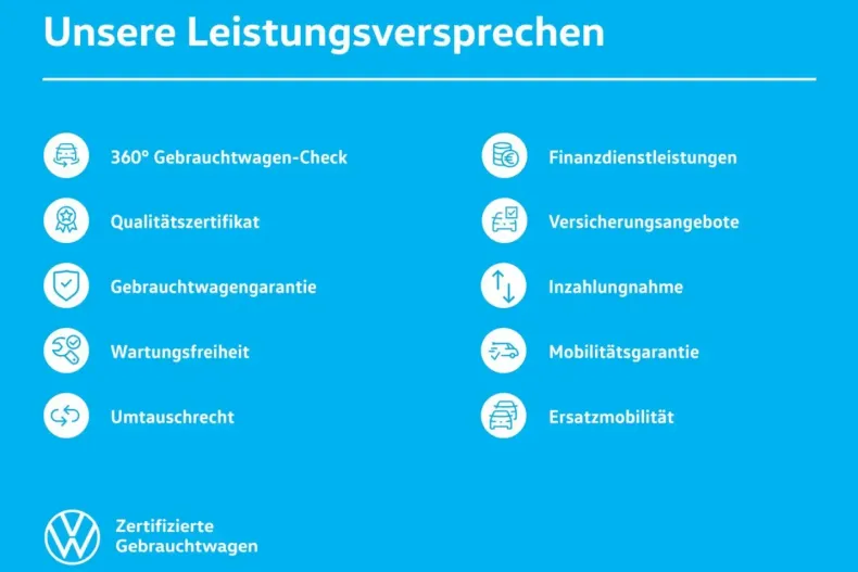 Volkswagen Golf din 2022 cu 45.380 km - oferta VOL119297 - foto 5