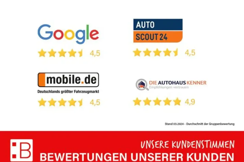 Volkswagen Tiguan Allspace din 2024 cu 27.940 km - oferta VOL119591 - foto 15