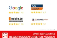 Volkswagen Tiguan Allspace din 2024 cu 33.800 km - oferta VOL119592 - foto 14