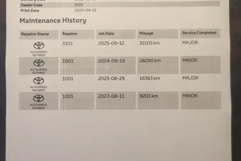 Toyota RAV4 din 2021 cu 35.000 km - oferta TOY119743 - foto 28