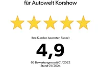 Audi A6 din 2023 cu 23.999 km - oferta AUD120577 - foto 32