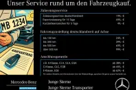 Mercedes-Benz CLA 250 din 2024 cu 22.000 km - oferta MER120730 - foto 17