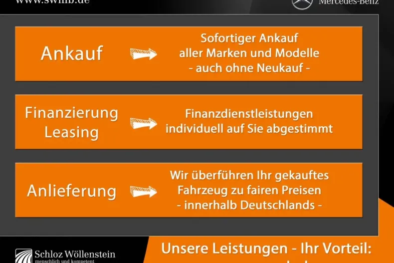 Mercedes-Benz E 200 din 2024 cu 24.700 km - oferta MER120848 - foto 30