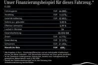 Mercedes-Benz E 220 din 2024 cu 55.416 km - oferta MER120849 - foto 22