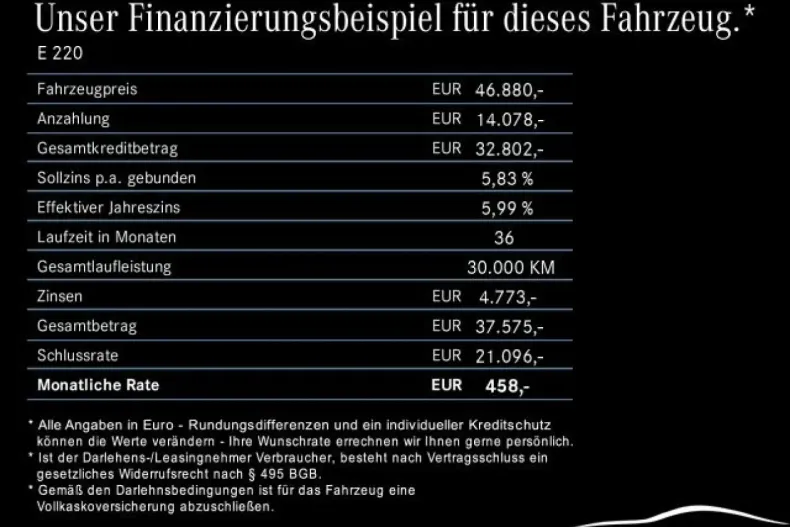 Mercedes-Benz E 220 din 2024 cu 55.416 km - oferta MER120849 - foto 22