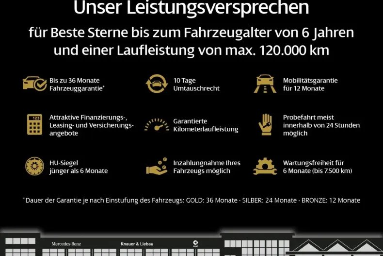 Mercedes-Benz GLC 43 AMG din 2024 cu 25.900 km - oferta MER121050 - foto 17