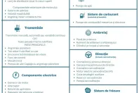 BMW X6 din 2023 cu 57.830 km - oferta BMW121878 - foto 20