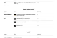 Porsche Cayenne din 2025 cu 50 km - oferta POR122723 - foto 14