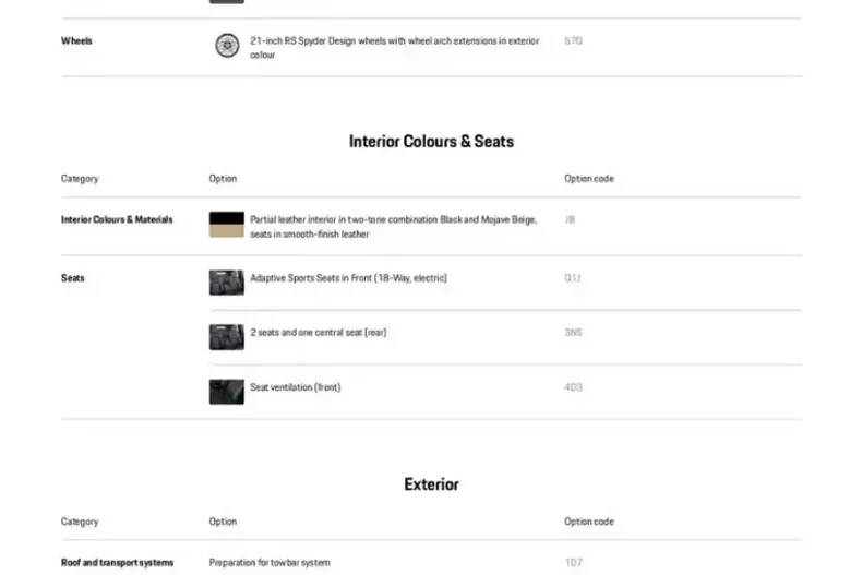 Porsche Cayenne din 2025 cu 50 km - oferta POR122723 - foto 14