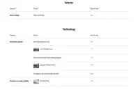 Porsche Cayenne din 2025 cu 50 km - oferta POR122723 - foto 15