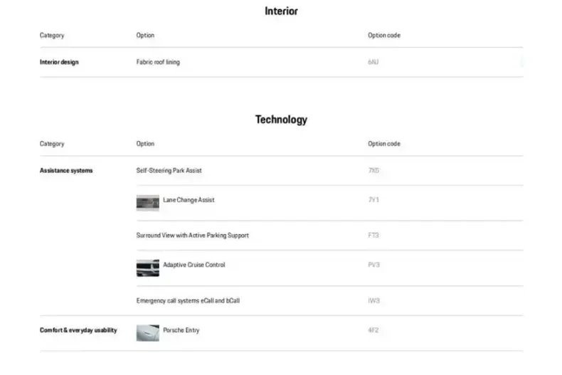 Porsche Cayenne din 2025 cu 50 km - oferta POR122723 - foto 15