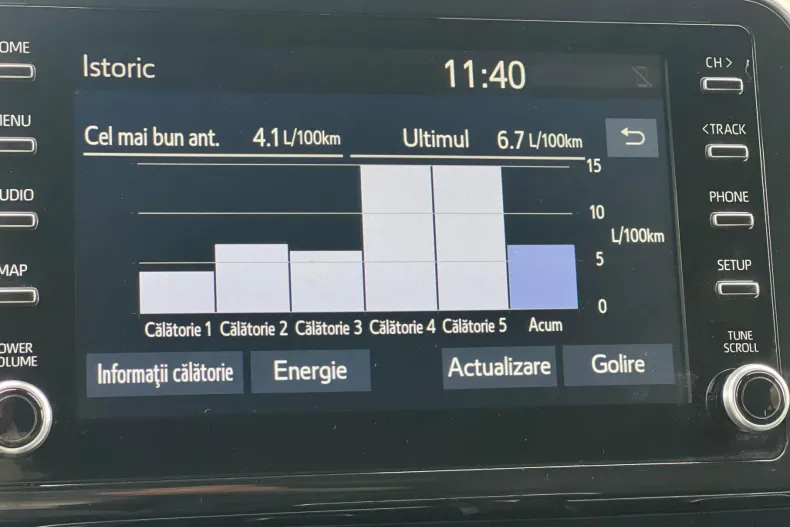 Toyota C-HR din 2022 cu 134.000 km - oferta TOY123266 - foto 26