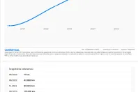 Citroën C5 Aircross din 2020 cu 125.091 km - oferta CIT123351 - foto 9