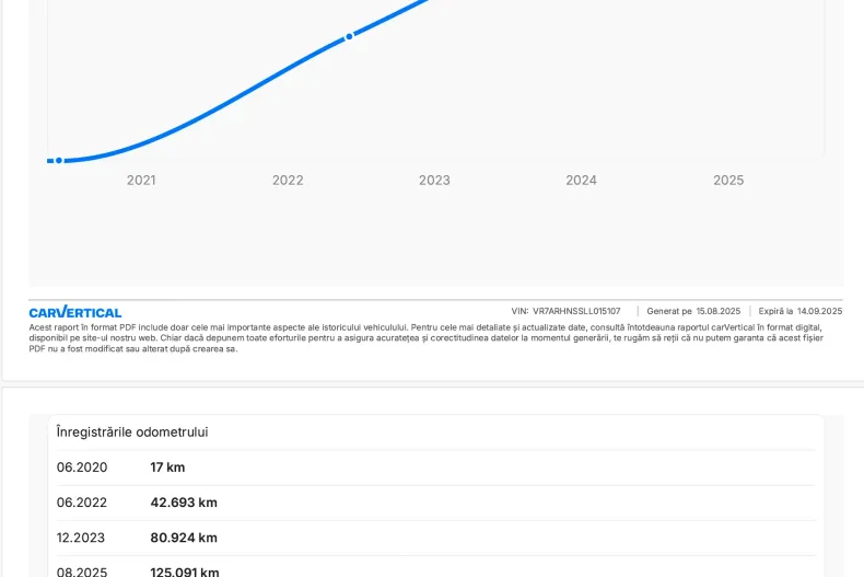 Citroën C5 Aircross din 2020 cu 125.091 km - oferta CIT123351 - foto 9