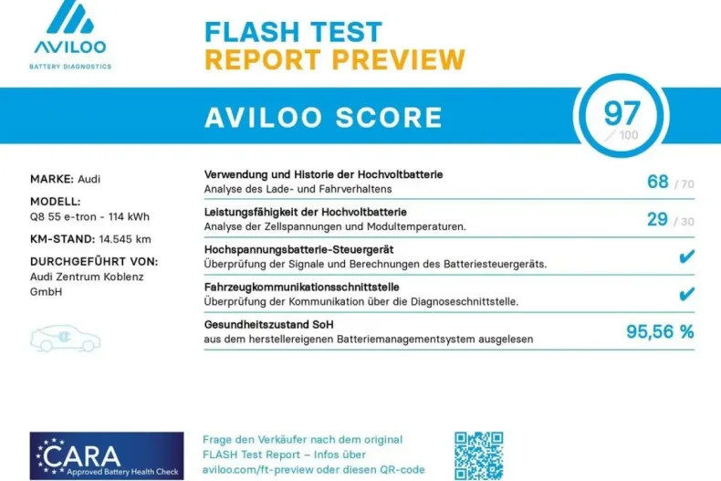 Audi Q8 e-tron din 2023 cu 14.638 km - oferta AUD125121 - foto 3