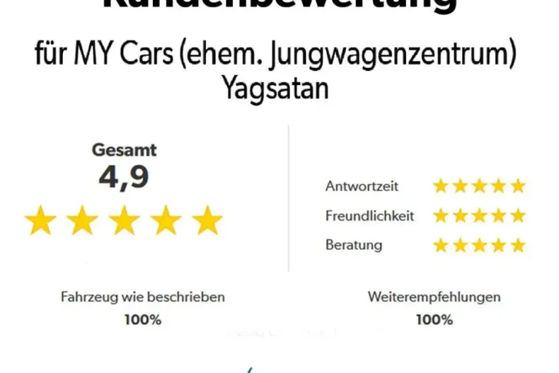 Jeep Compass din 2023 cu 28.055 km - oferta JEE125254 - foto 2