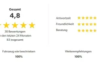 Volvo XC60 din 2021 cu 21.000 km - oferta VOL125655 - foto 14