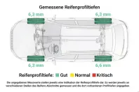 Mercedes-Benz GLE 53 AMG din 2023 cu 18.490 km - oferta MER125915 - foto 14