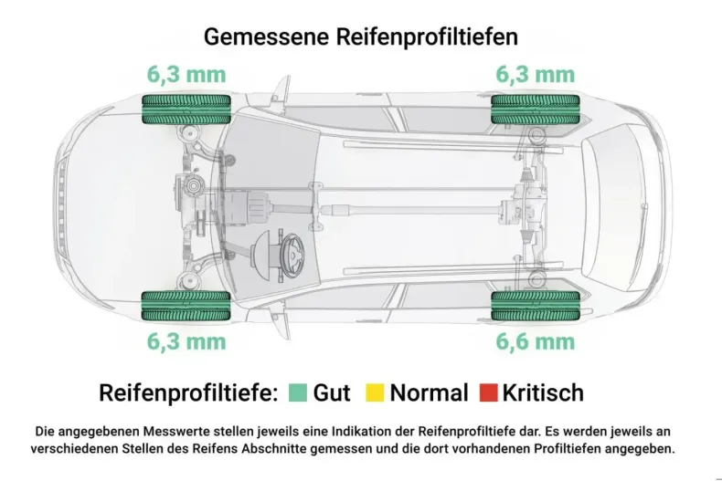 Mercedes-Benz GLE 53 AMG din 2023 cu 18.490 km - oferta MER125915 - foto 14