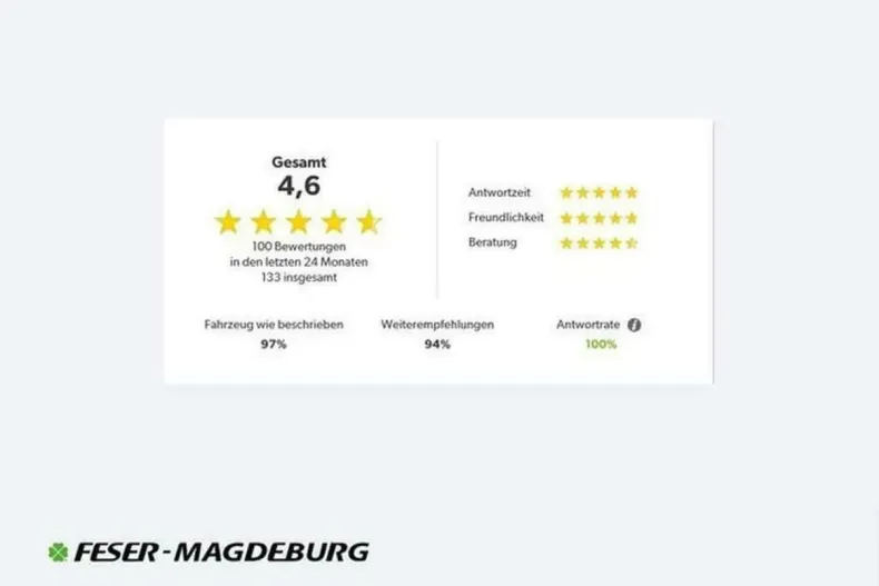 Audi Q5 din 2023 cu 8.076 km - oferta AUD125948 - foto 5